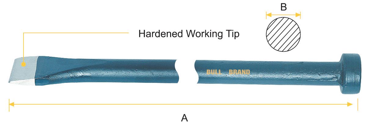 Picture loading failed